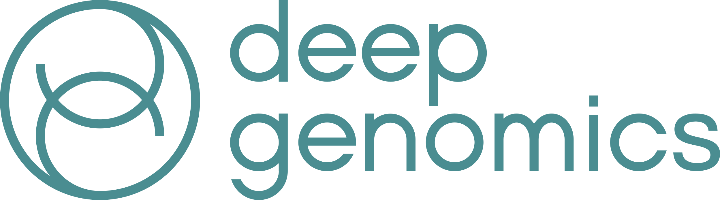 Deep Genomics